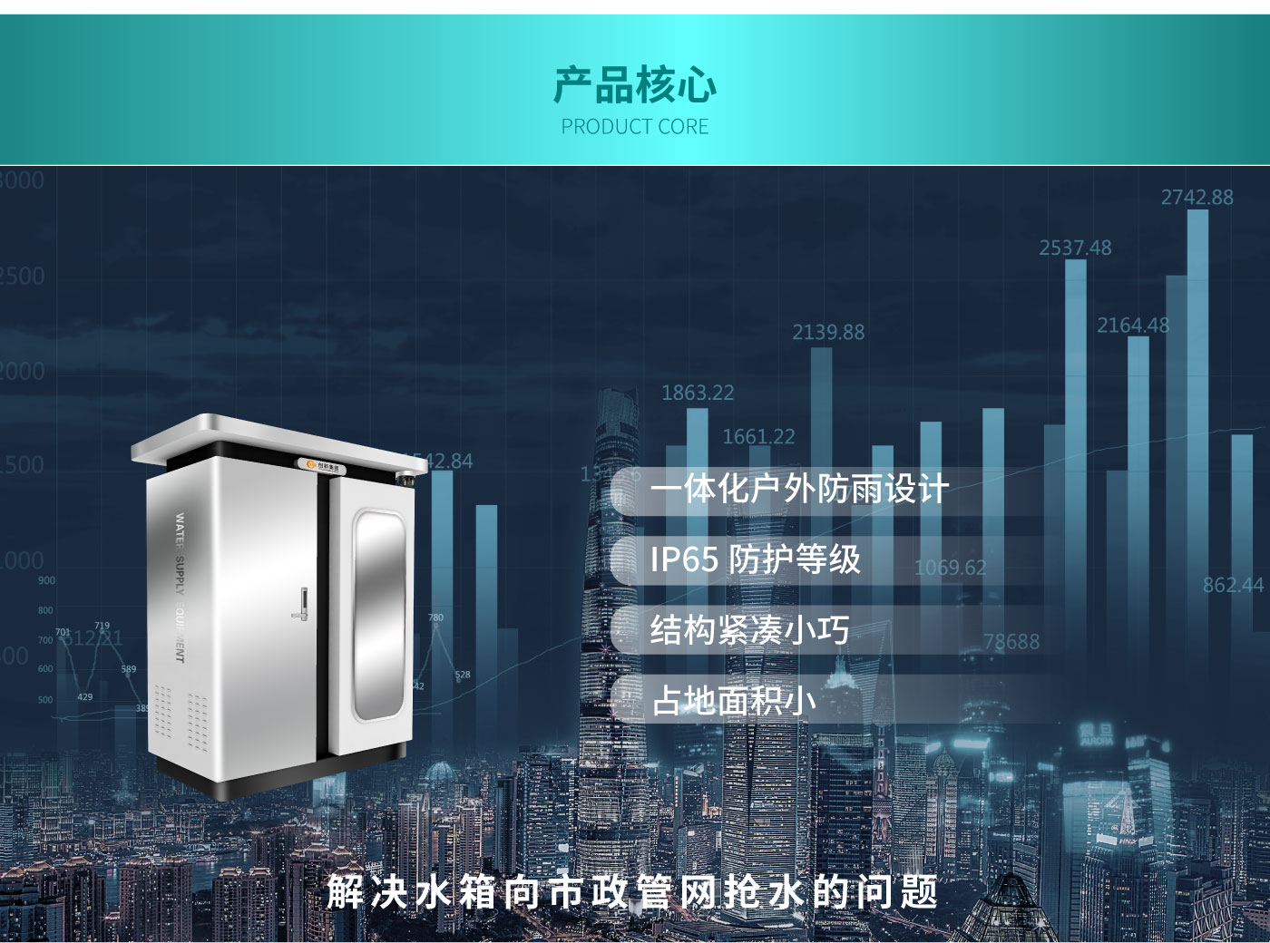 智慧管网调流设备_05.jpg