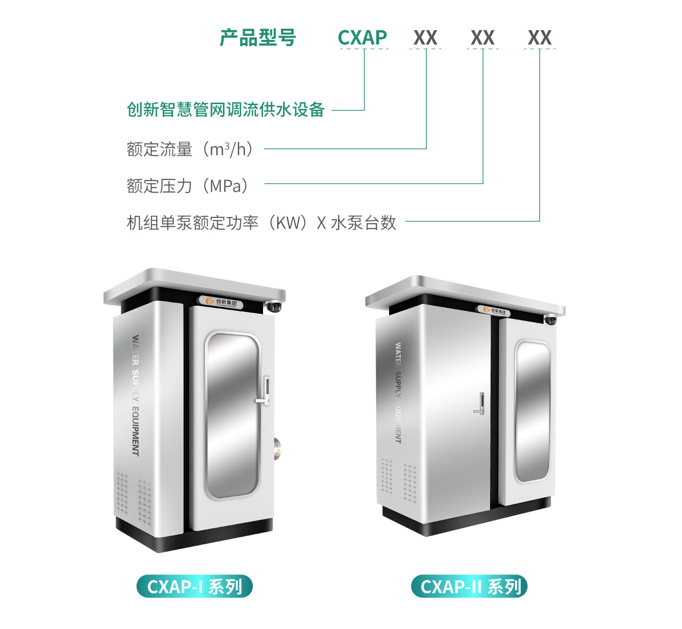 智慧管网调流设备_03.jpg