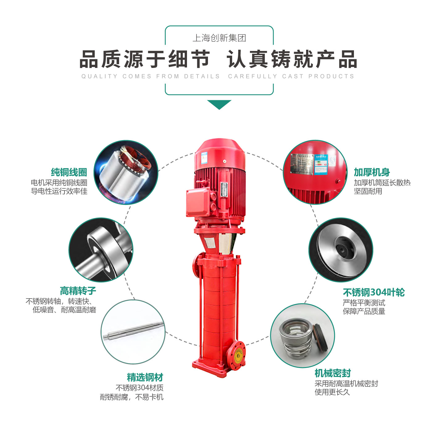 消防泵详情页卧式2_03.jpg