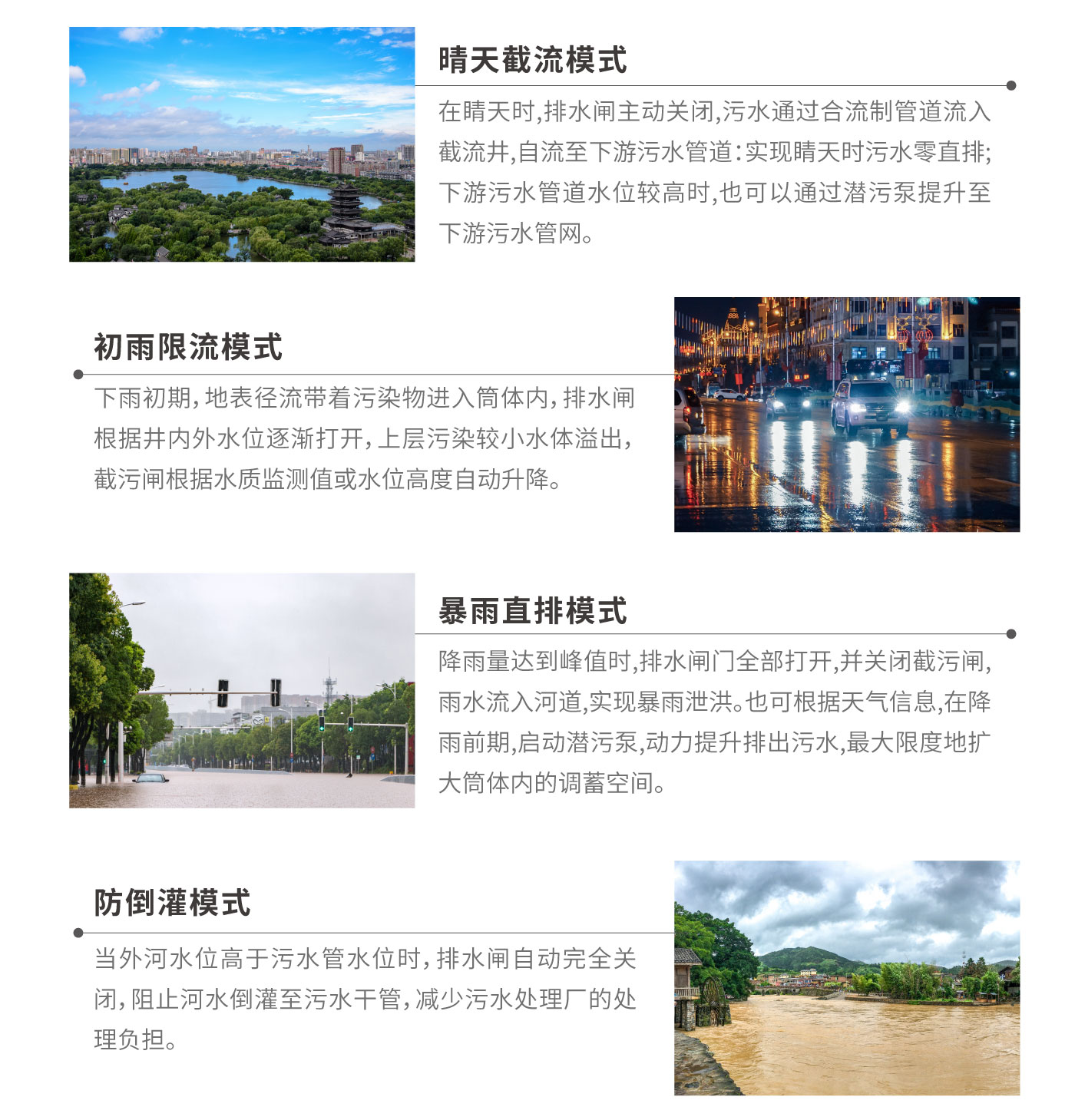一体化雨水截流井_07.jpg