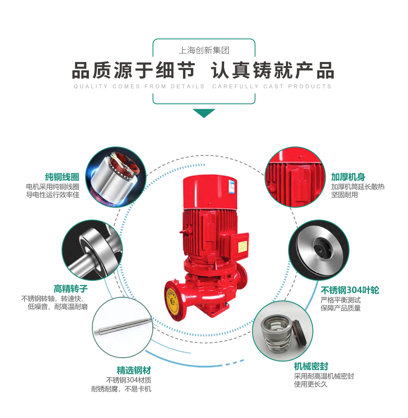 消防泵详情页2_01.jpg