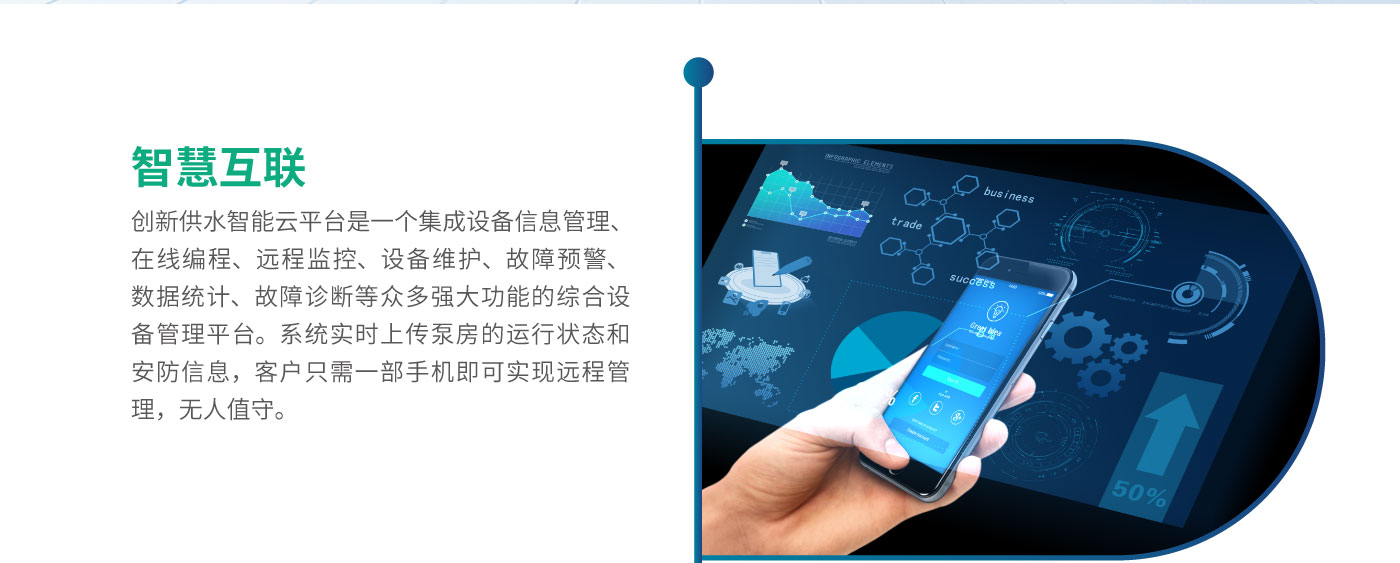 户外智能化供水泵房官网_06.jpg