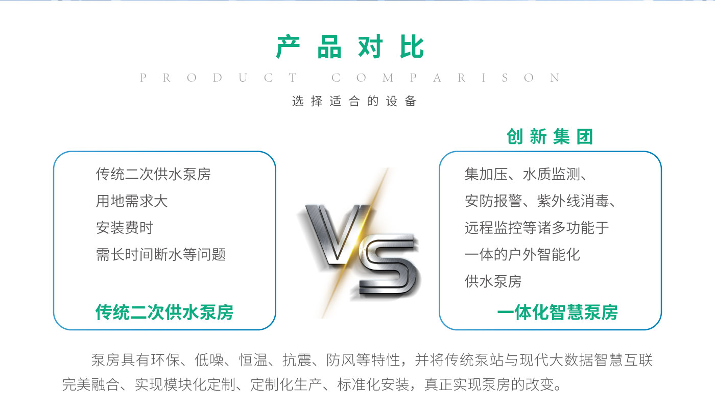 户外智能化供水泵房官网_04.jpg
