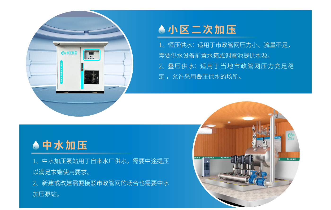 户外智能化供水泵房官网_08.jpg