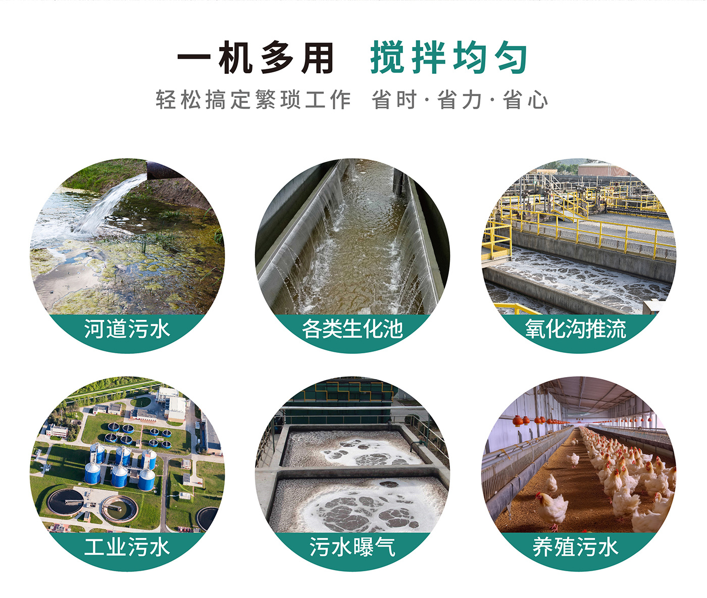 潜水推流器详情1-02_02.jpg