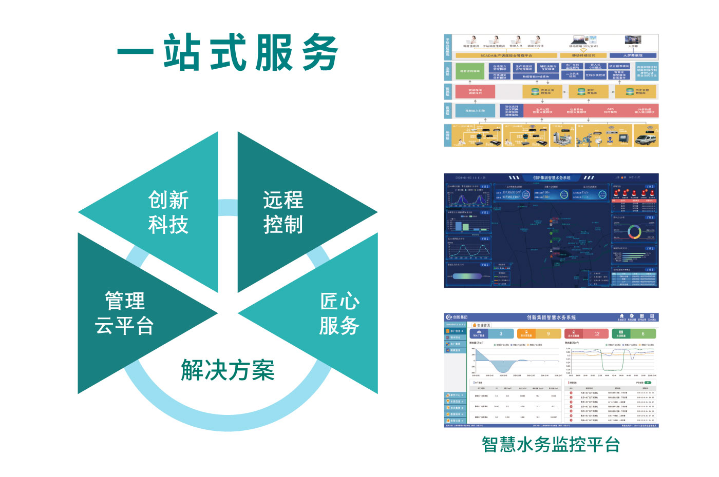 二罐管网叠压无负压_07.jpg