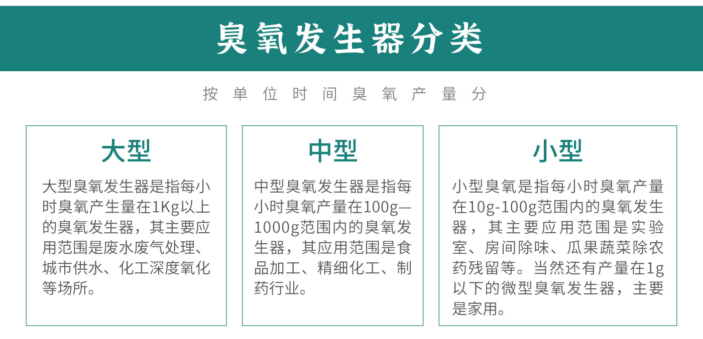 大型臭氧发生器官网_06.jpg