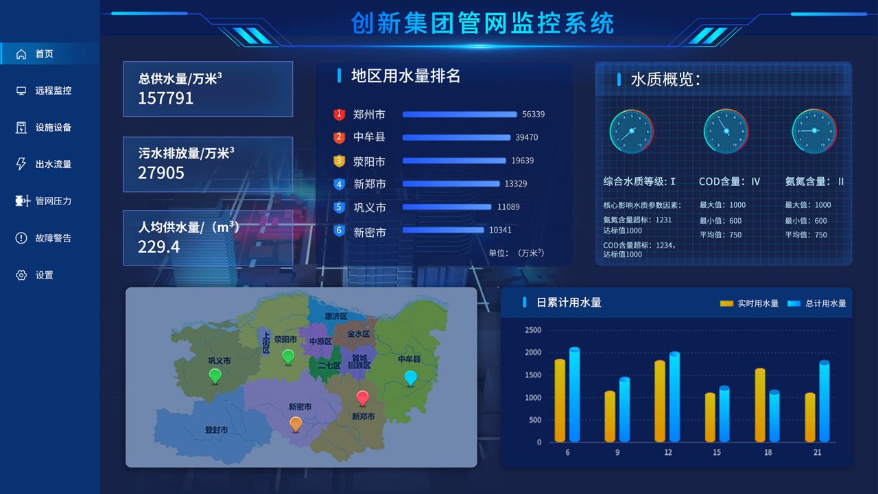管网监控解决方案.jpg