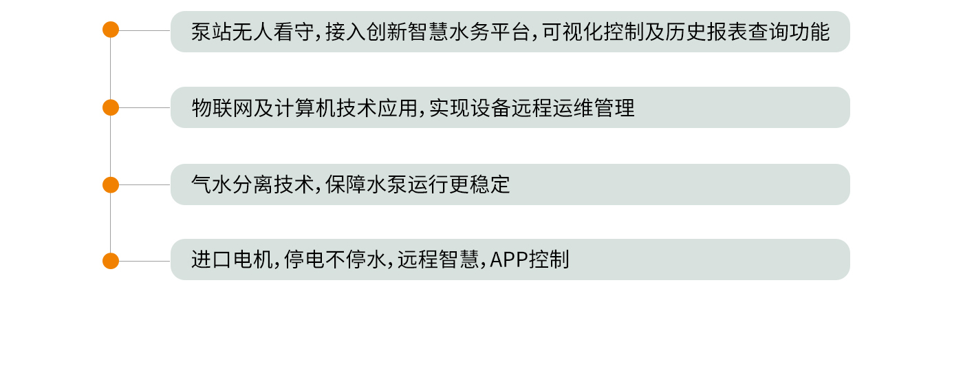 加压泵站详情4_10.jpg