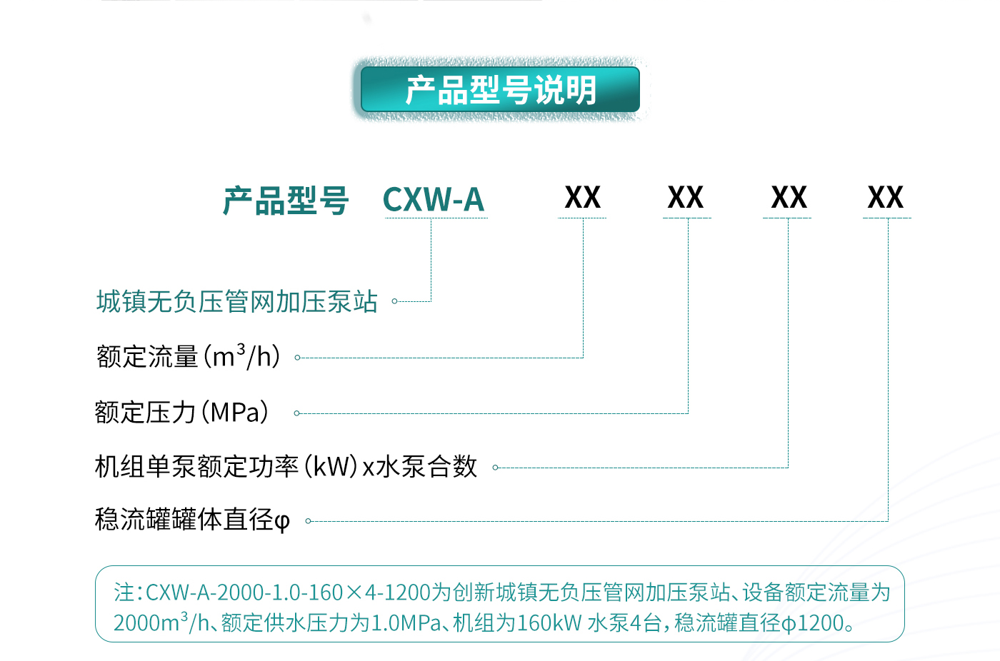 加压泵站详情4_02.jpg