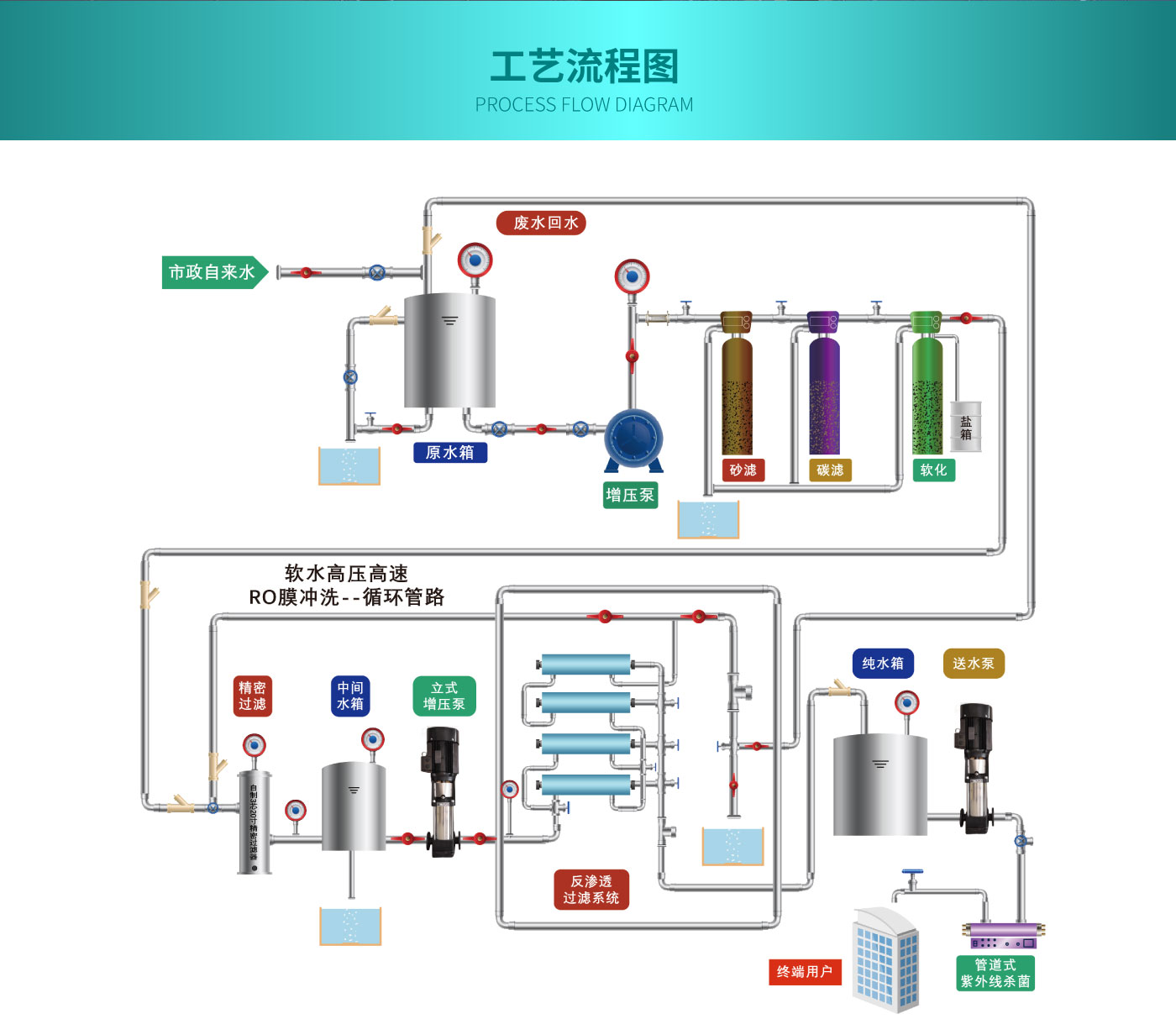 CXY-P户外集中式饮水海报_06.jpg