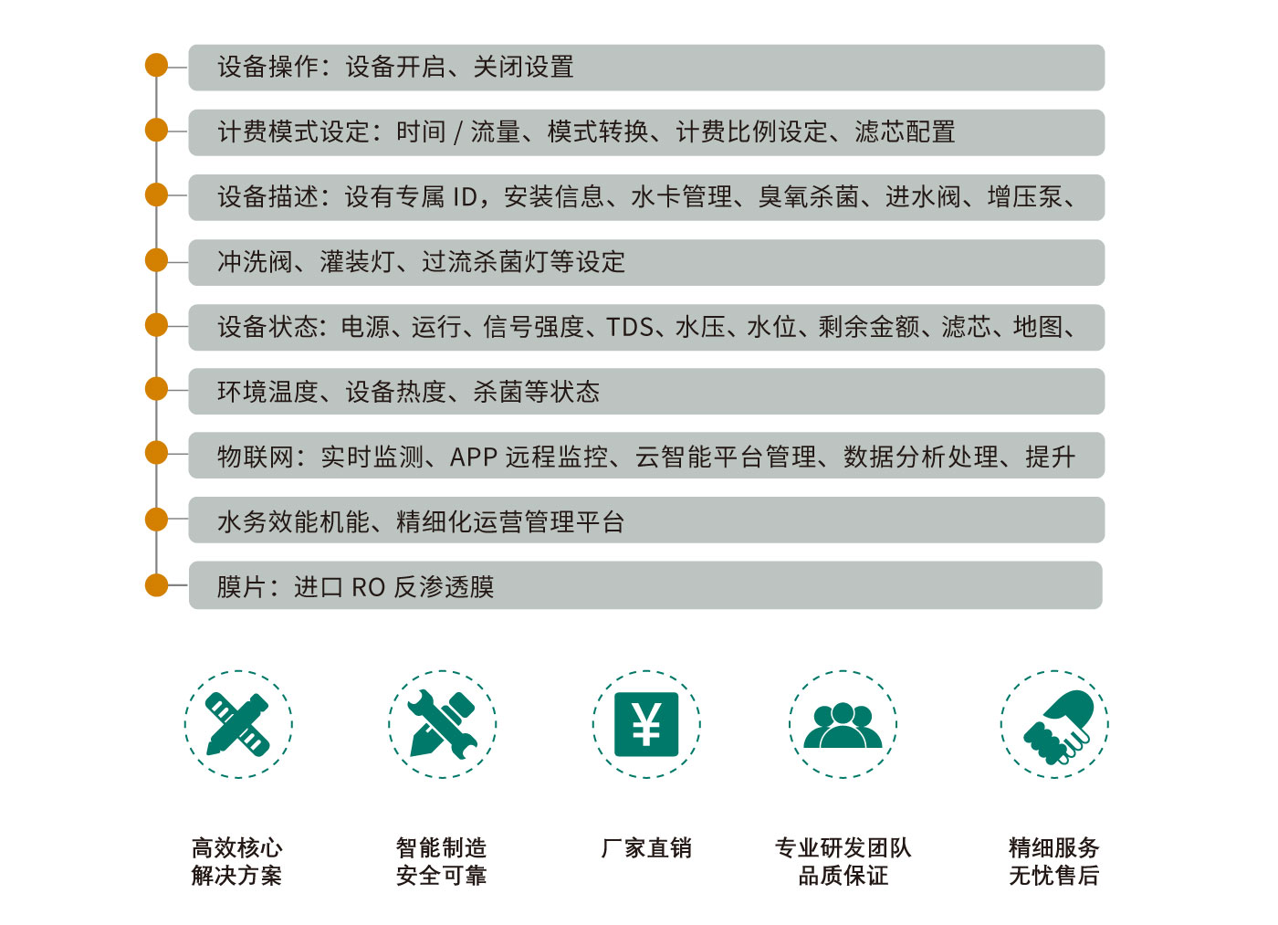 CXY-P户外集中式饮水海报_04.jpg