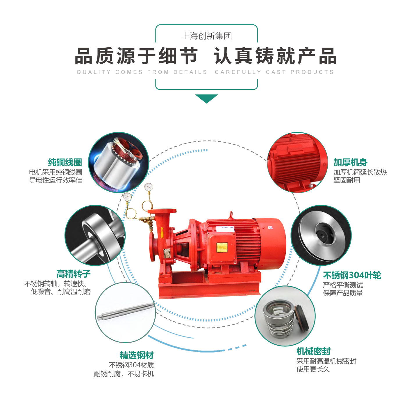消防泵详情页卧式_03.jpg