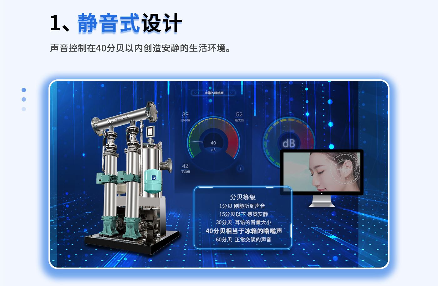 CXG-X系列静音叠压供水设备_04.jpg