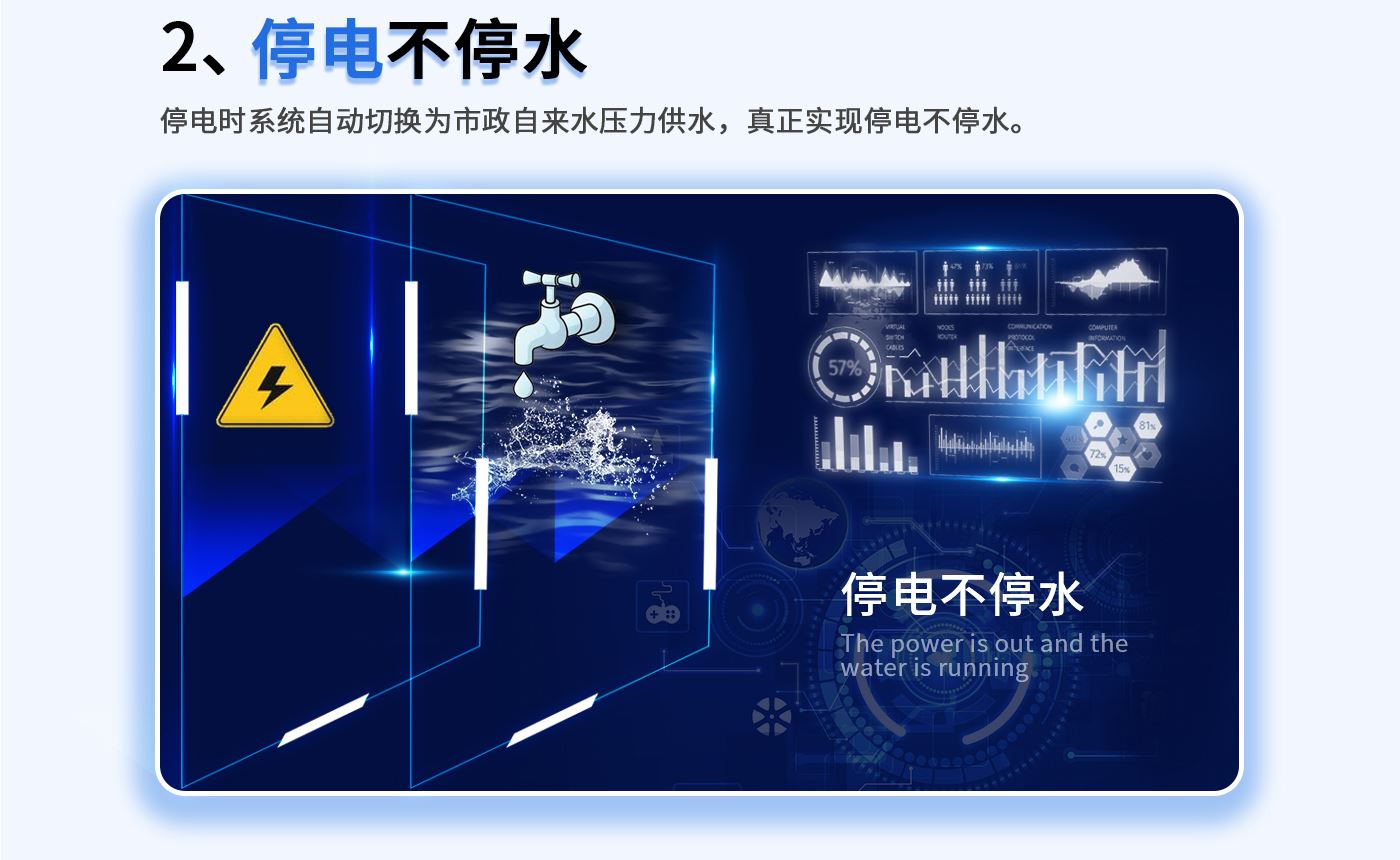 CXG-X系列静音叠压供水设备_05.jpg