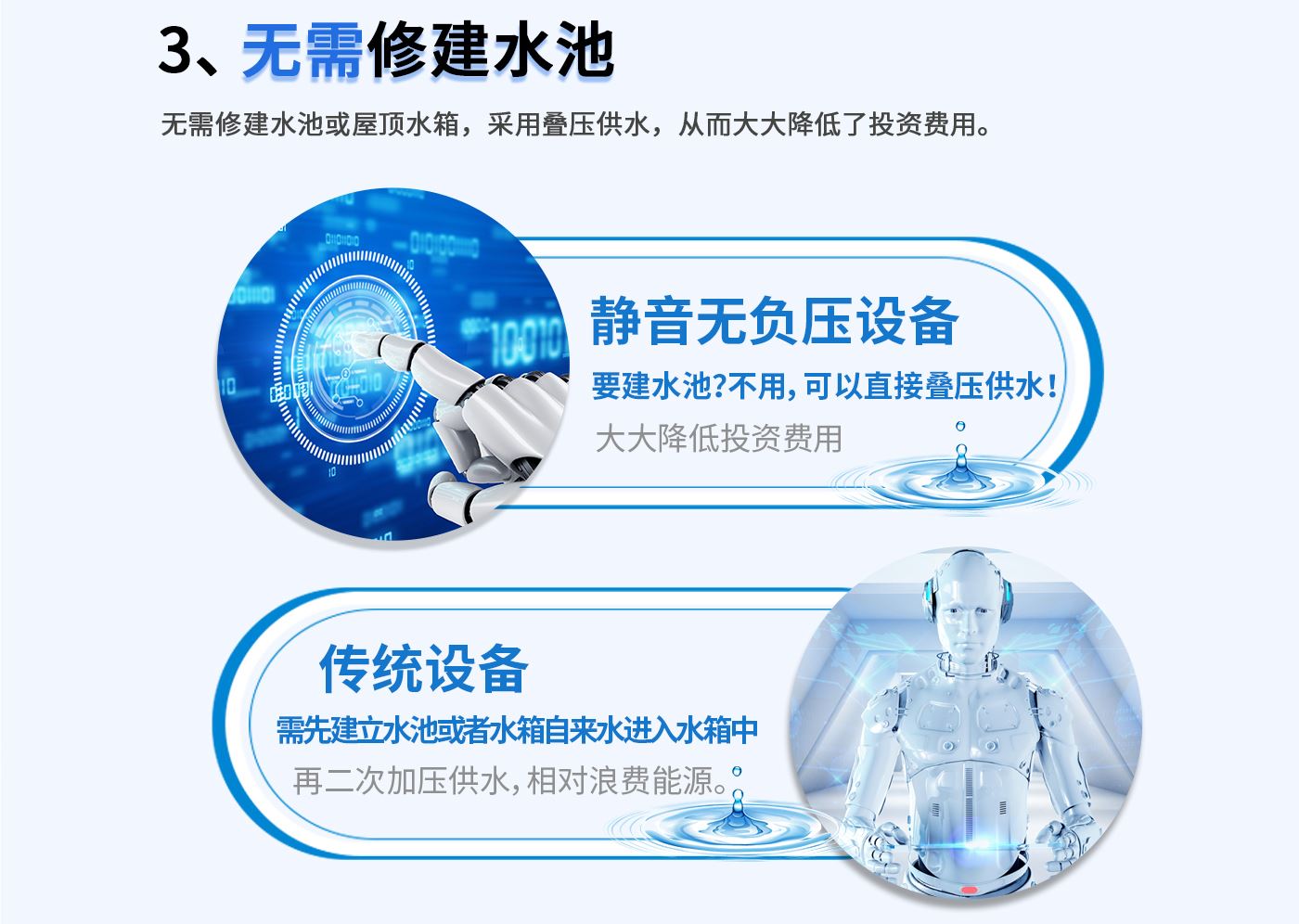 CXG-X系列静音叠压供水设备_06.jpg