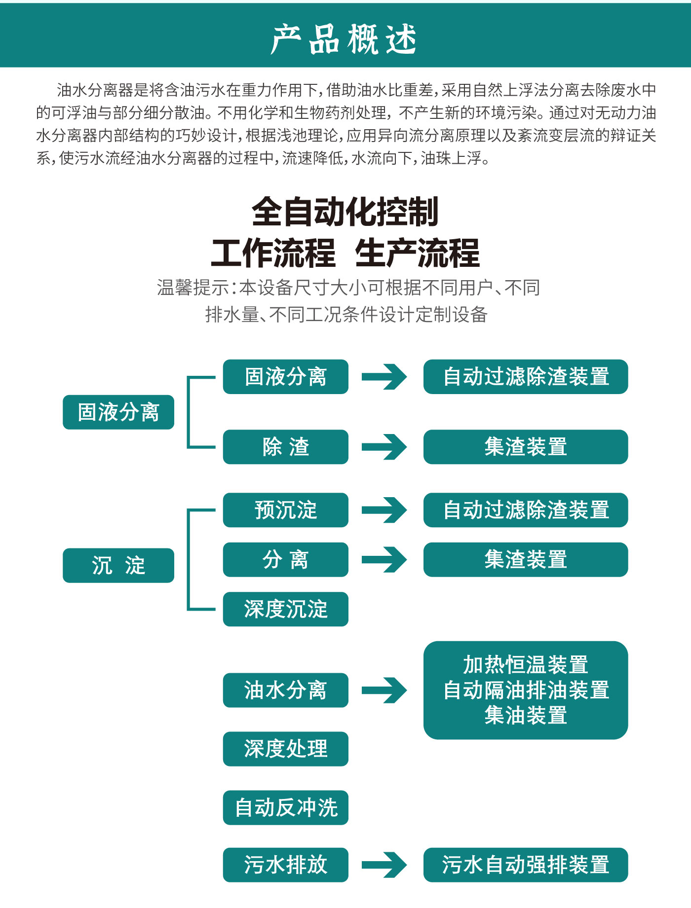 油水分离器_02.jpg
