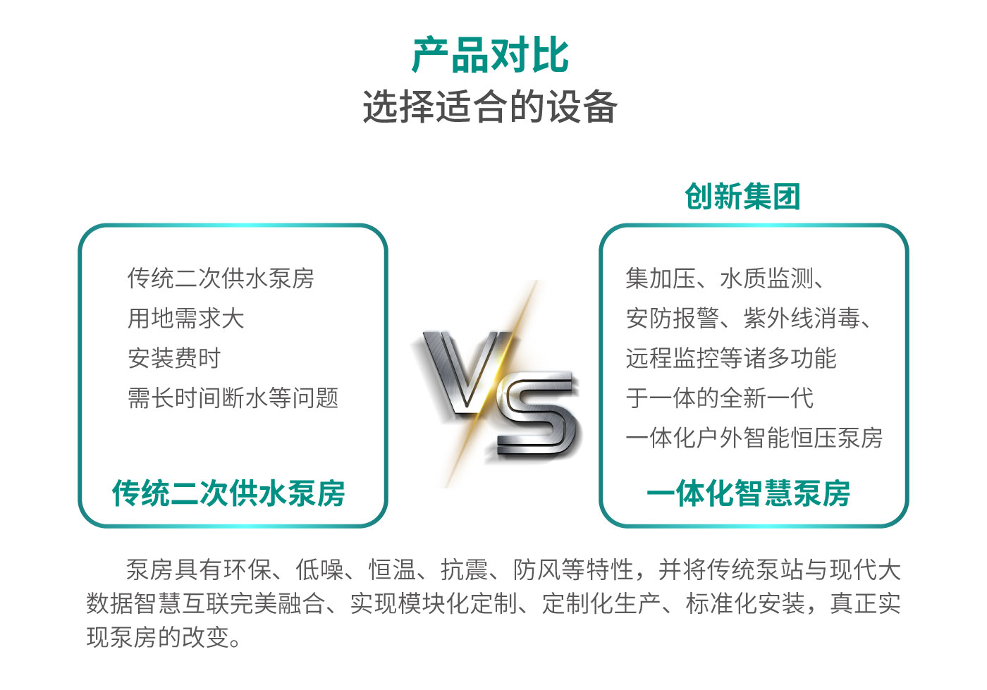 CX-P系列一体化户外智能恒压供水泵房_05.jpg