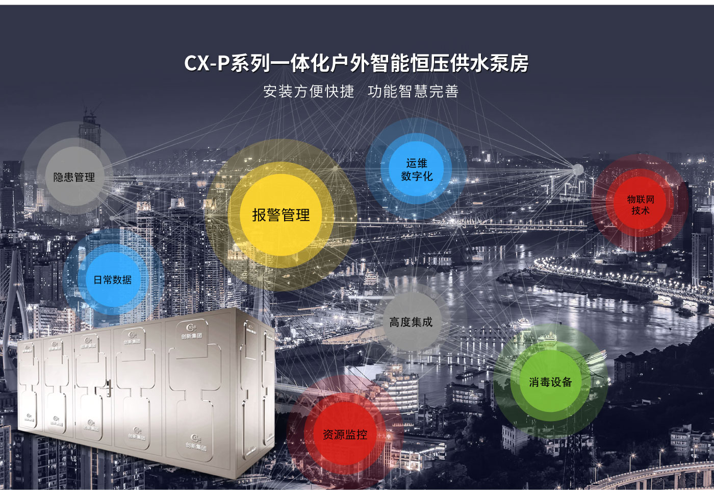 CX-P系列一体化户外智能恒压供水泵房_11.jpg