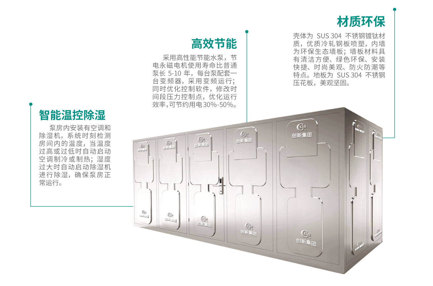 CX-P系列一体化户外智能恒压供水泵房_10.jpg