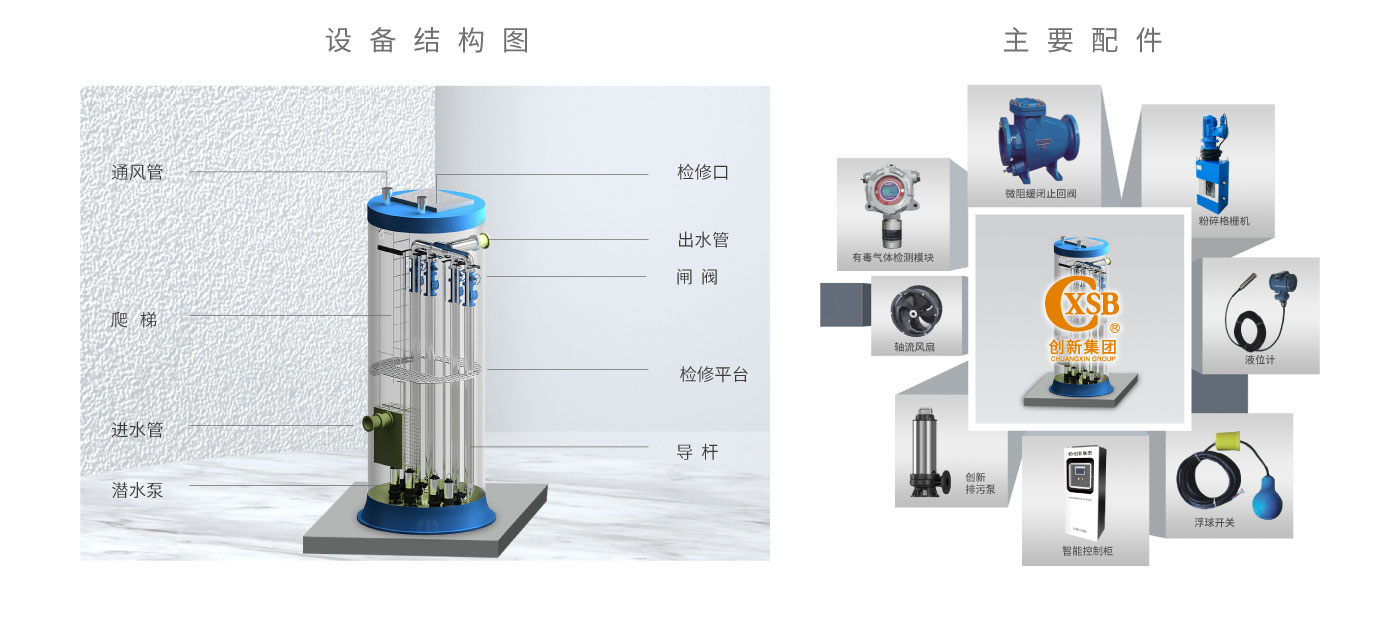 一体化预制泵站-官网_03.jpg