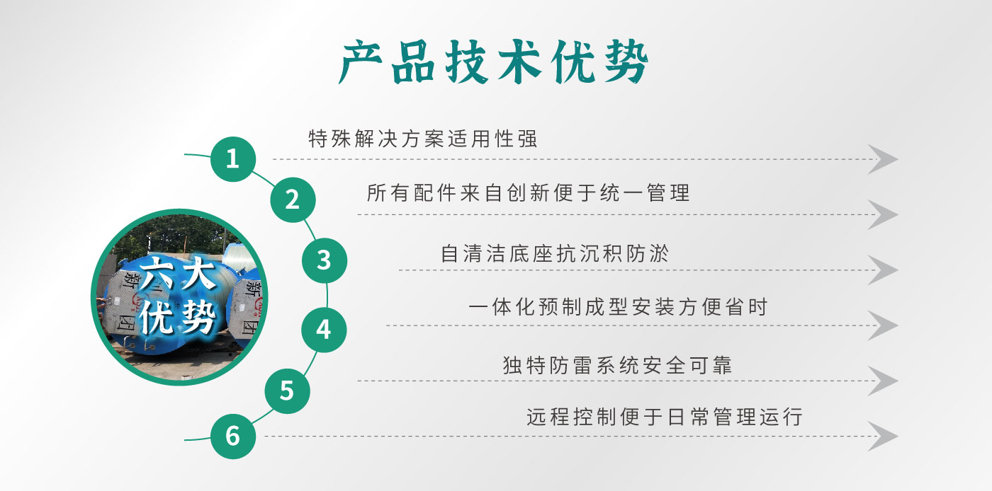 一体化预制泵站-官网_04.jpg