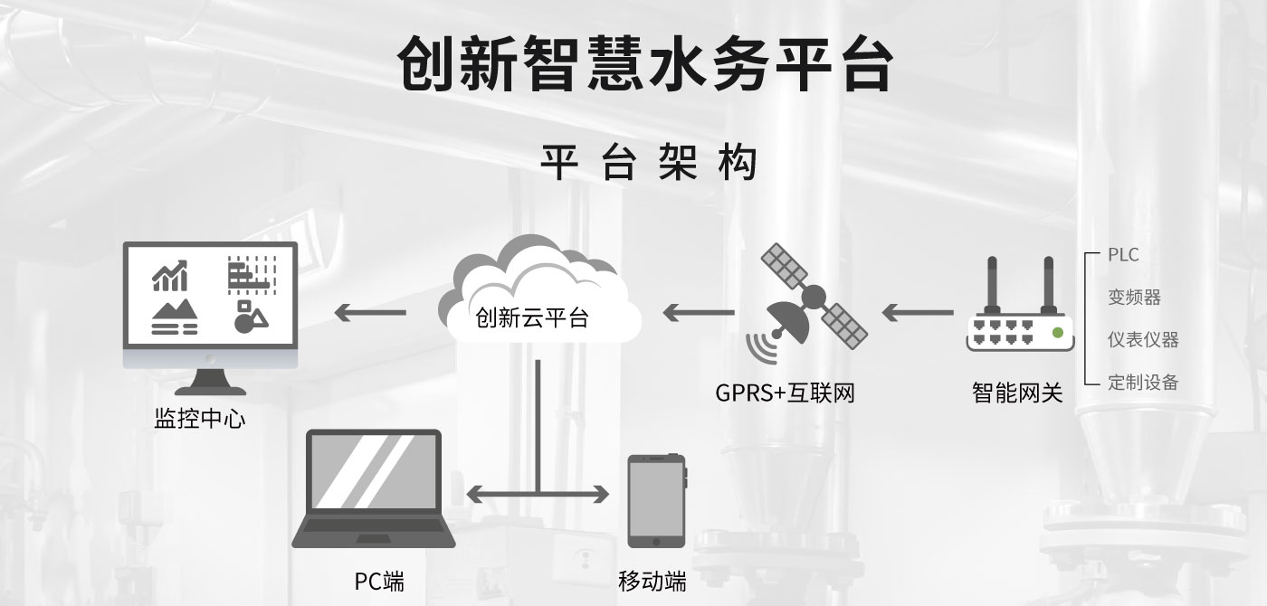 一体化预制泵站-官网_07.jpg