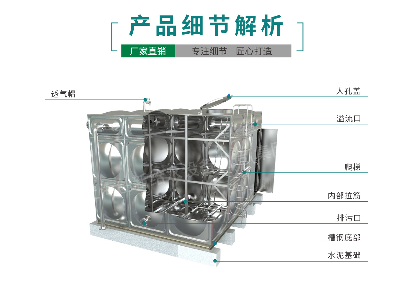 圆不锈钢组合水箱详情_03.jpg