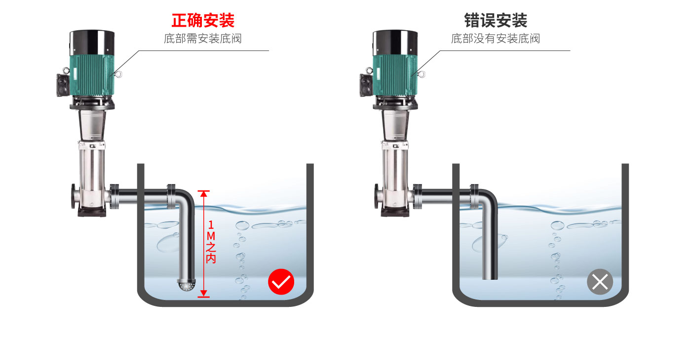 不锈钢多级立式泵_11.jpg