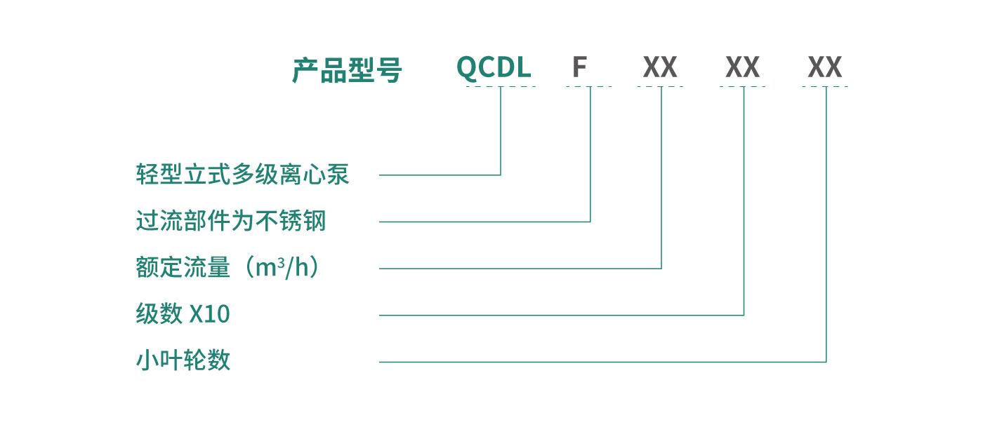 不锈钢多级立式泵_03.jpg