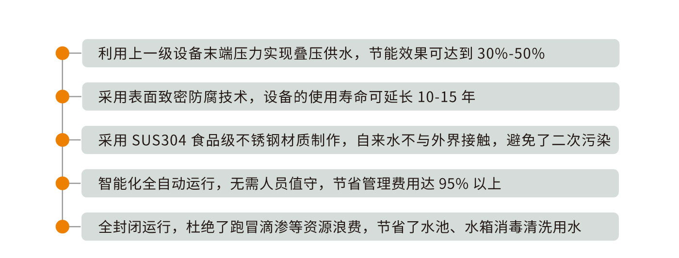 CXYG系列智能静音式无负压叠压供水设备_09.jpg