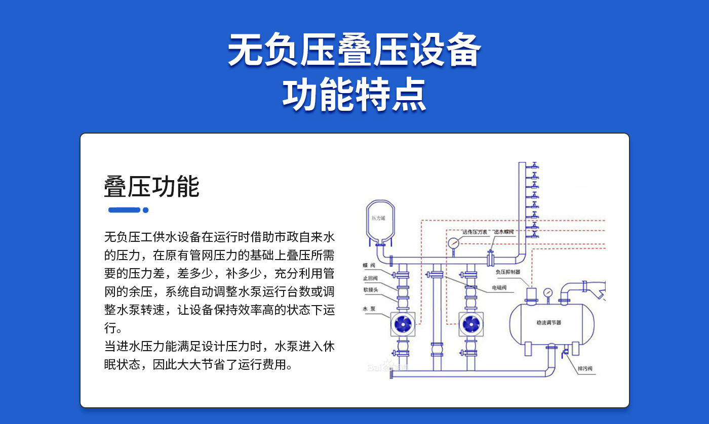 CXW-G系列三罐无负压_05