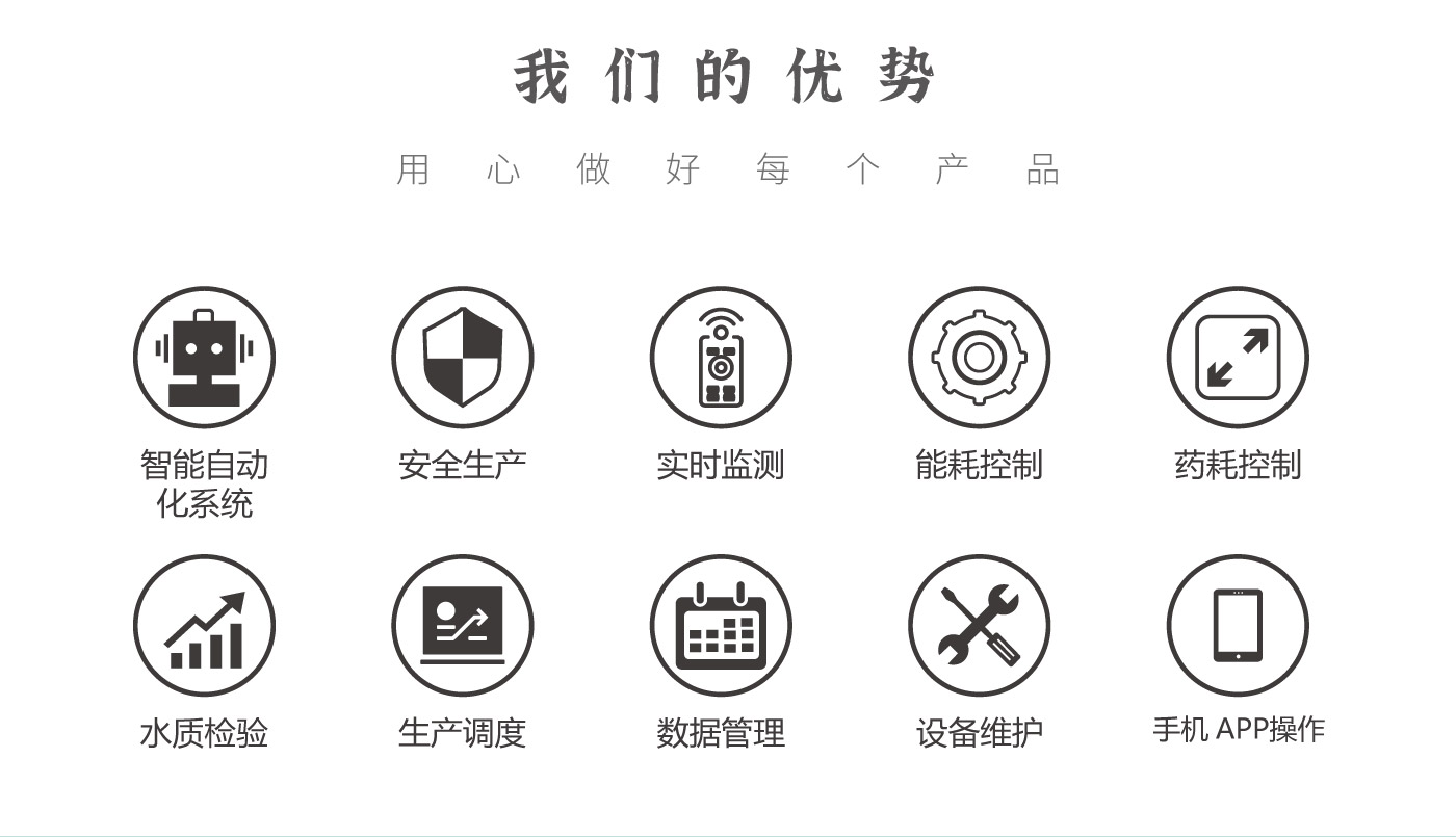 一体化智控管式膜污水处理设备详情_03.jpg
