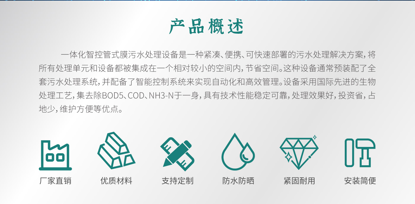 一体化智控管式膜污水处理设备详情_02.jpg