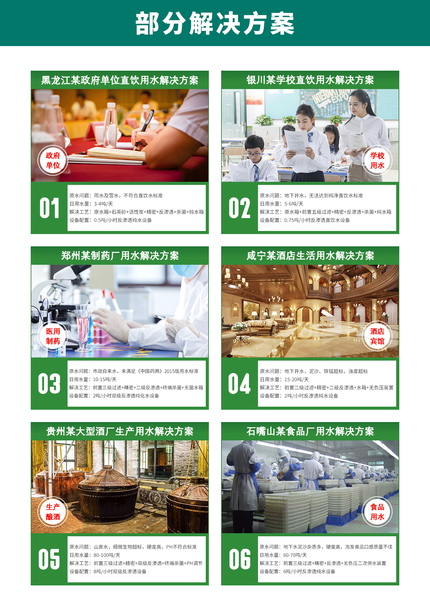 CXD-T一体化分质直饮供水设备_07.png