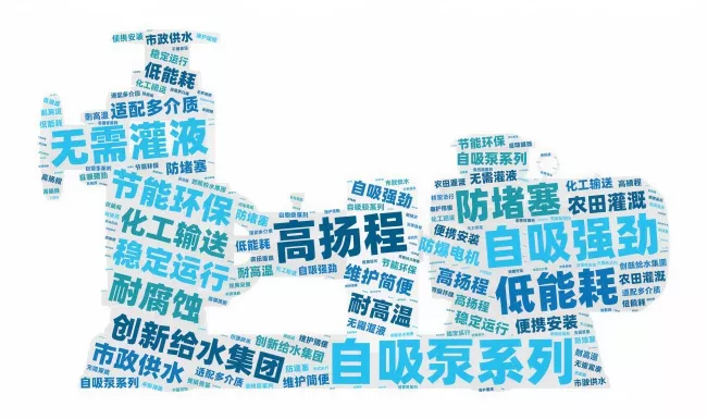 自吸泵系列