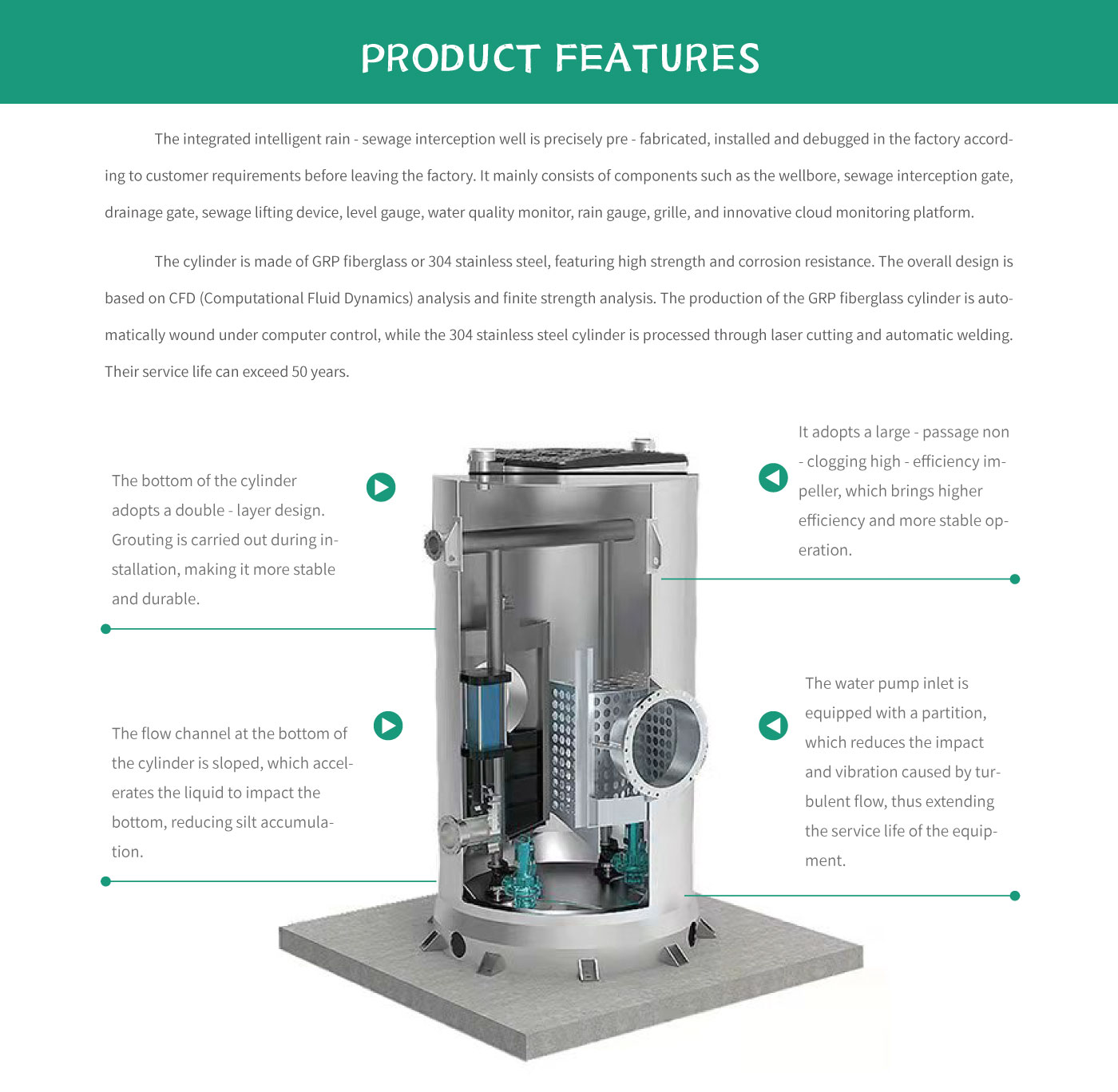Integrated Intelligent Rainwater and Sewage Diversion Equipment