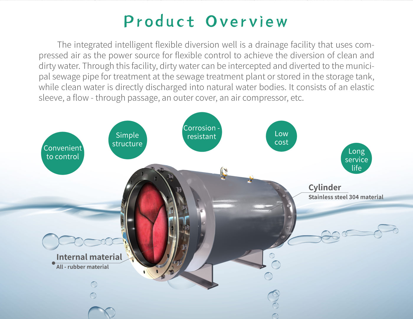 Flexible Pneumatic Interception Device