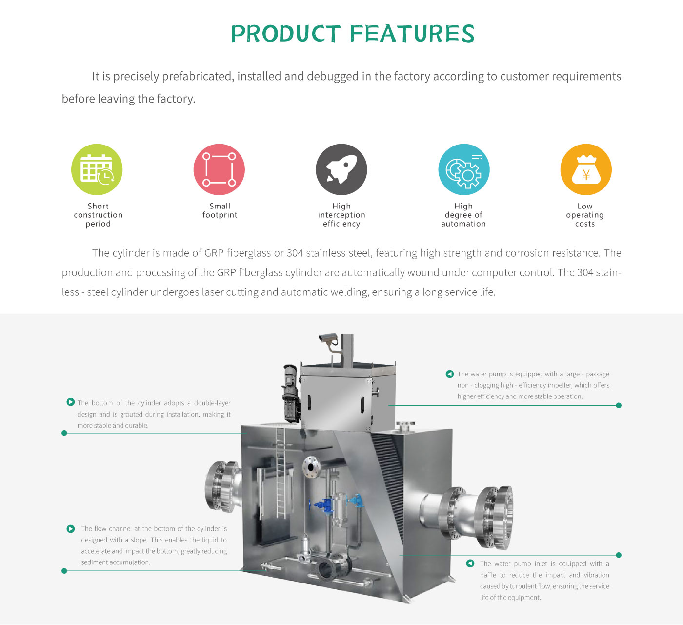Integrated Intelligent Rainwater and Sewage Diversion Interception Well