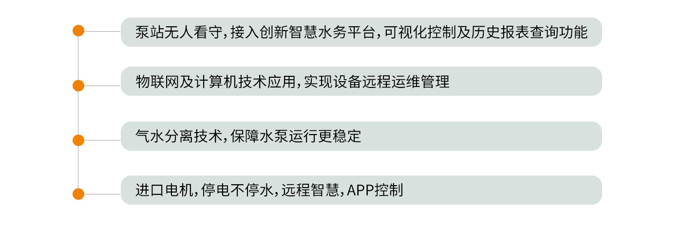 城镇无负压管网加压泵站优势