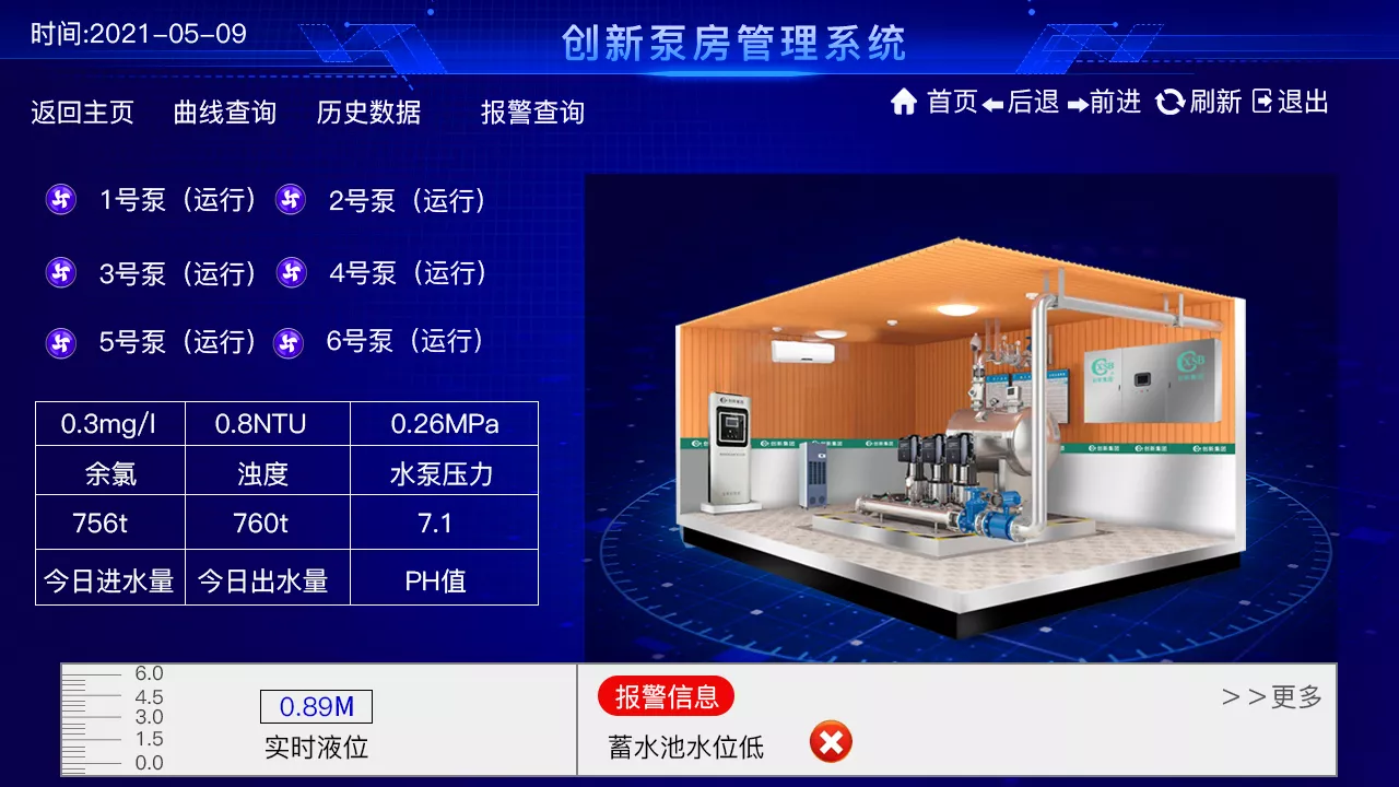 泵房管理解决方案-上海创新给水集团