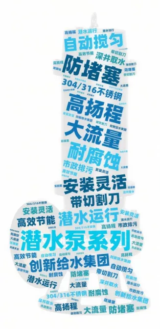 排污泵系列